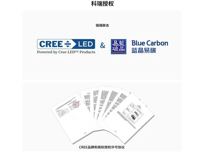 CREE&Blue Carbon – kraftvolle Kombination