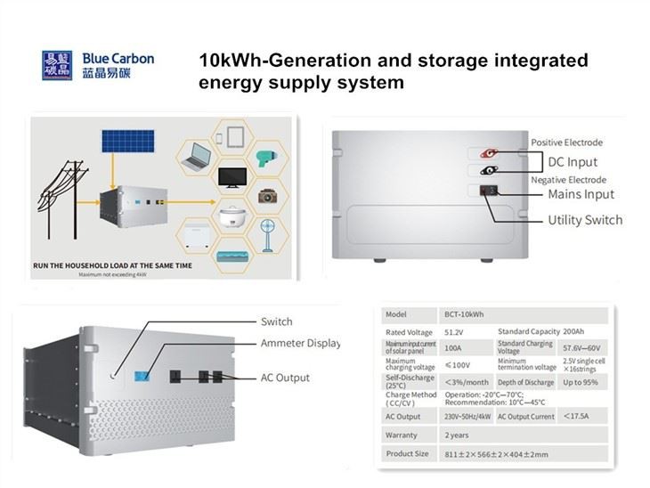Solar Powered Energy Storage System DC USB Output