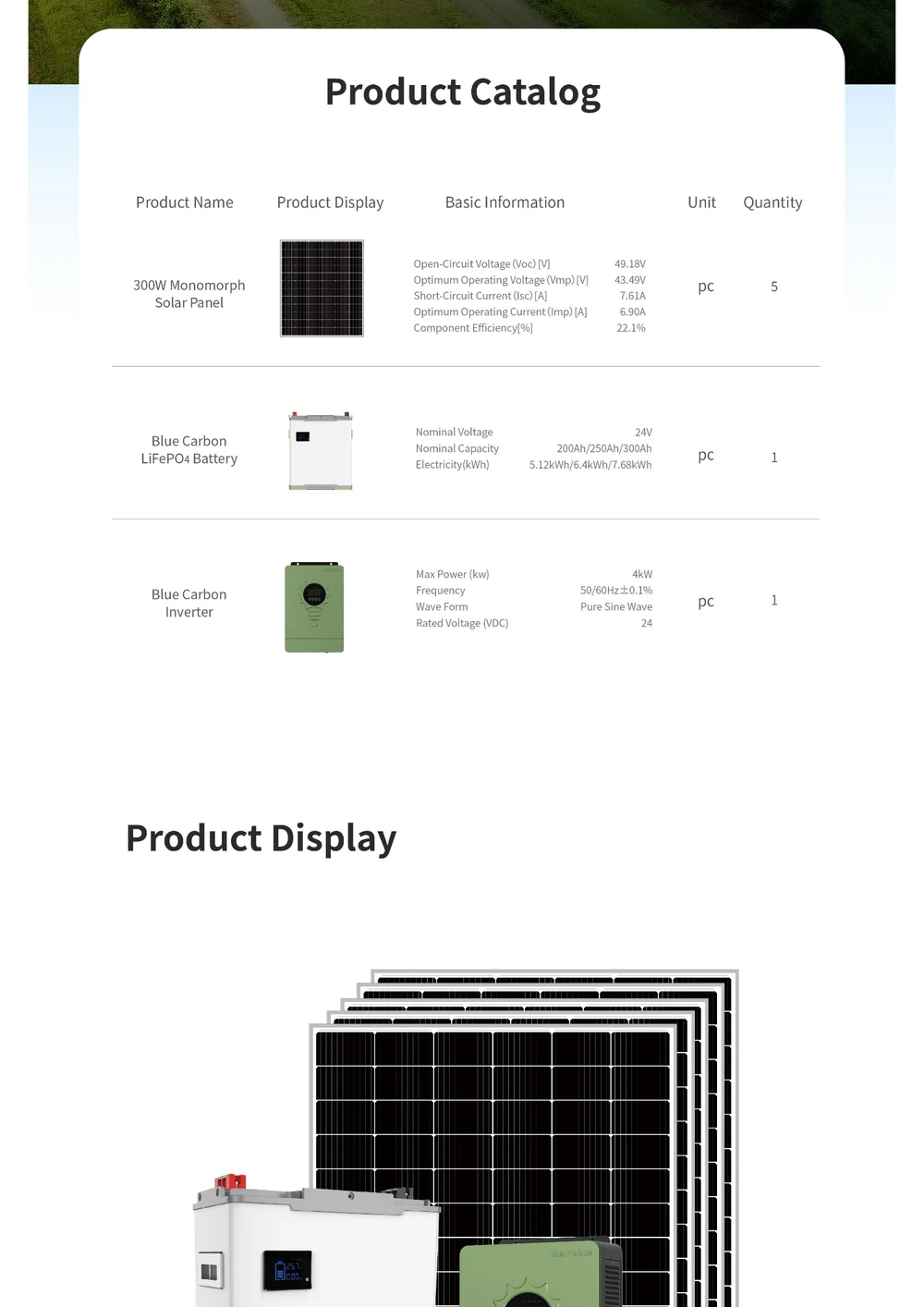 Solar Inverter 4kW BOX-6 Solar Inverter 4kW BOX-6